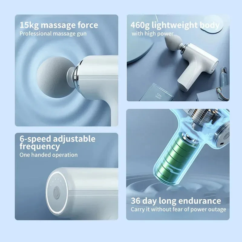 Electric Fascia Massage Gun | Wireless Muscle Relaxation Mini Massager