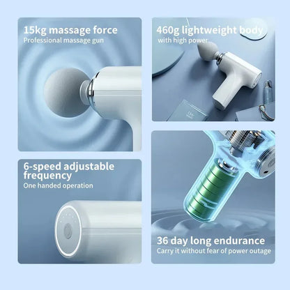 Electric Fascia Massage Gun | Wireless Muscle Relaxation Mini Massager