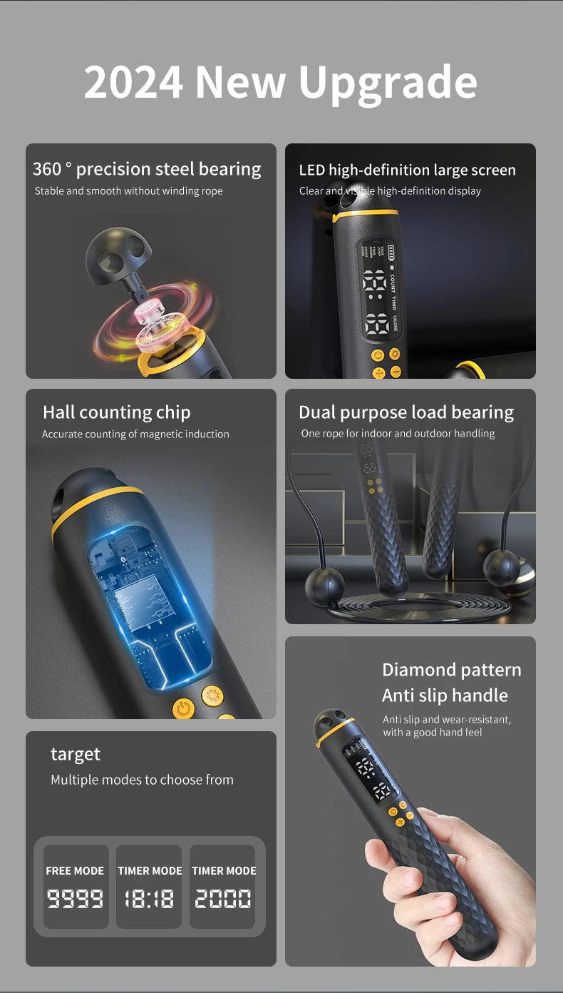 Smart Adjustable Jump Rope with Calorie Counter – Perfect for Fitness