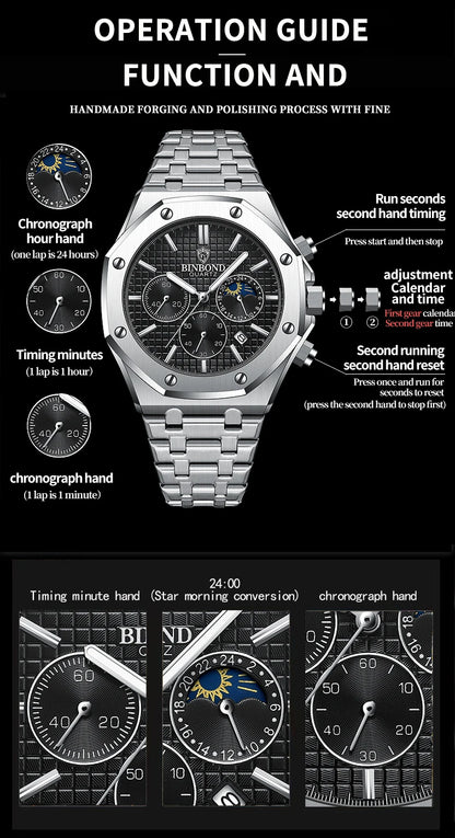 BINBOND Luxury Quartz Watch — Luminous & Waterproof