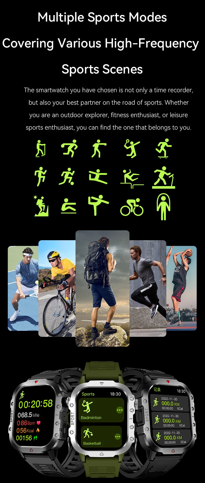 LAXASFIT 2025 Military Smartwatch — Rugged Outdoor Edition