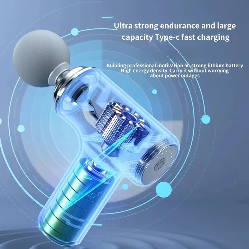 Electric Fascia Massage Gun | Wireless Muscle Relaxation Mini Massager
