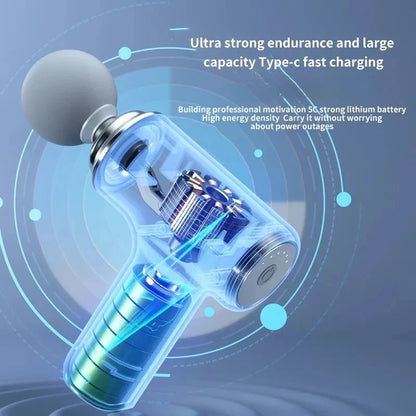 Electric Fascia Massage Gun | Wireless Muscle Relaxation Mini Massager